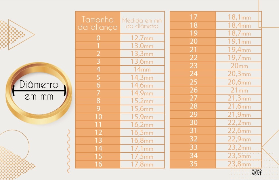  Como medir o dedo para anel?